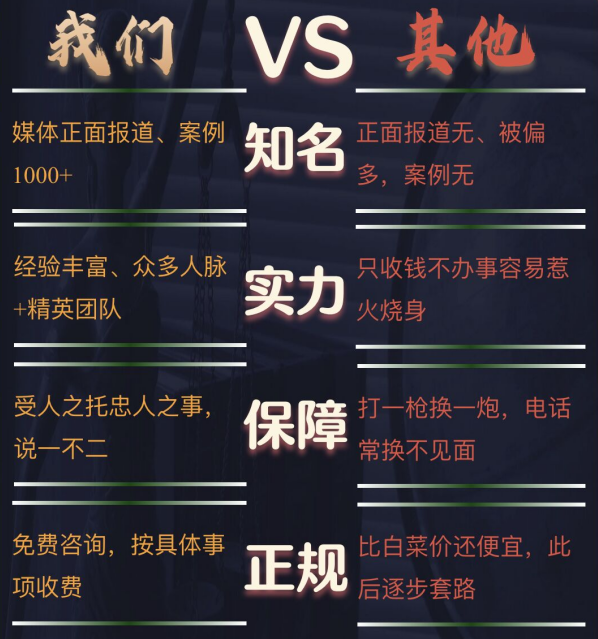 姚安县私家调查公司的费用是多少